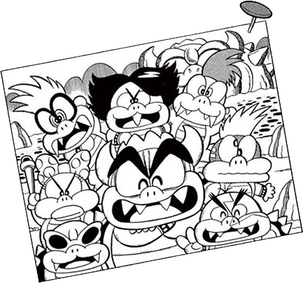 File:Koopa family photo SMKun.png