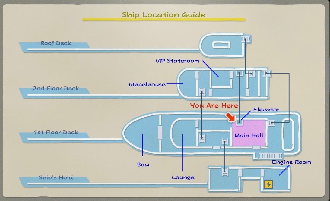 Map of the Princess Peach