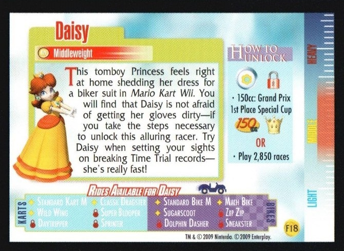 File:MKWii Daisy Foil Trading Card Back.jpg