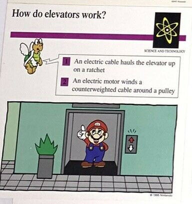 File:Elevator quiz card.jpg