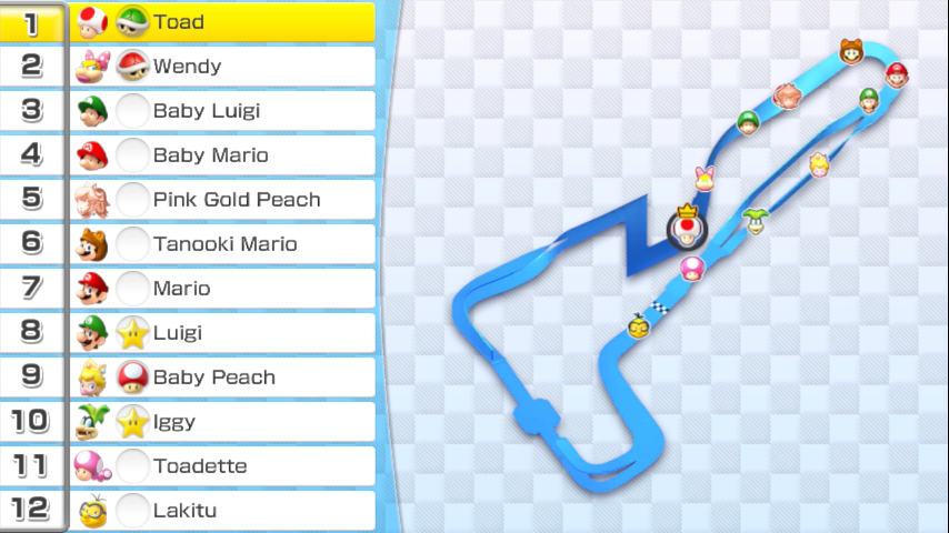 The GamePad map mode that is only available to a player that plays with the GamePad, showing Twisted Mansion.