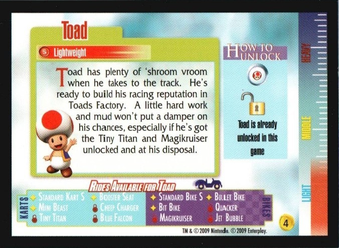 File:MKWii Toad Trading Card Back.jpg