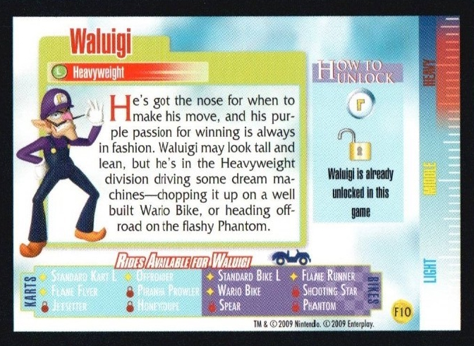 File:MKWii Waluigi Foil Trading Card Back.jpg