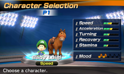 Baby Luigi's stats in the horse racing portion of Mario Sports Superstars