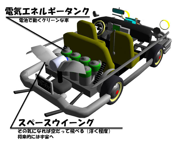 File:Dribble Taxi 3D 6.jpg