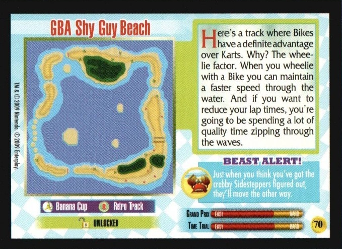 File:MKWii GBA Shy Guy Beach Trading Card Back.jpg
