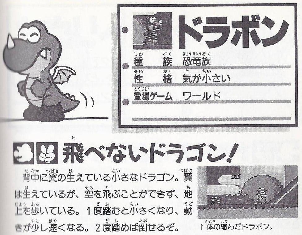 File:Rex-PerfectEdition.jpg - Super Mario Wiki, the Mario encyclopedia