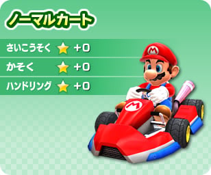 File:MKAGPDX Mario Normal Kart.jpg