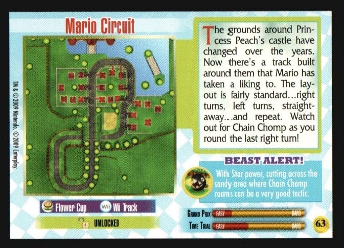 File:MKWii Mario Circuit Trading Card Back.jpg