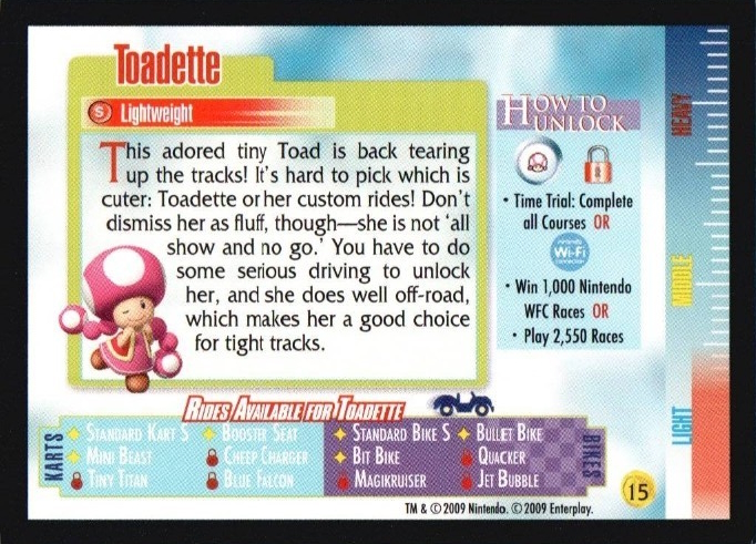 File:MKWii Toadette Trading Card Back.jpg