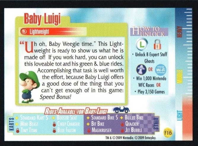 File:MKWii Baby Luigi Foil Trading Card Back.jpg
