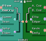 Final Doubles Bracket for the Island Open tournament in Mario Tennis (Game Boy Color)