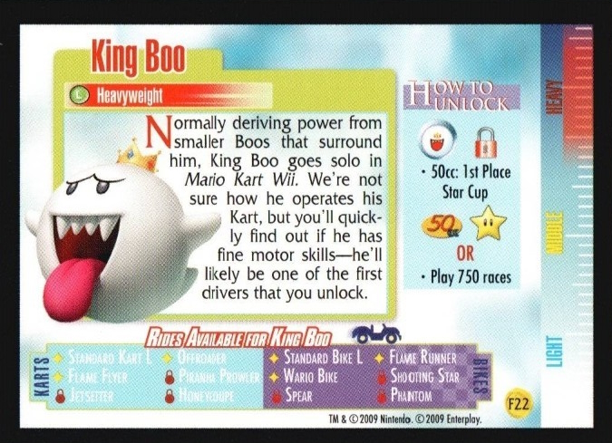 File:MKWii King Boo Foil Trading Card Back.jpg