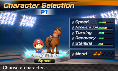Baby Mario's stats in the horse racing portion of Mario Sports Superstars