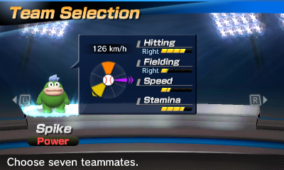 File:Spike-Stats-Baseball MSS.png