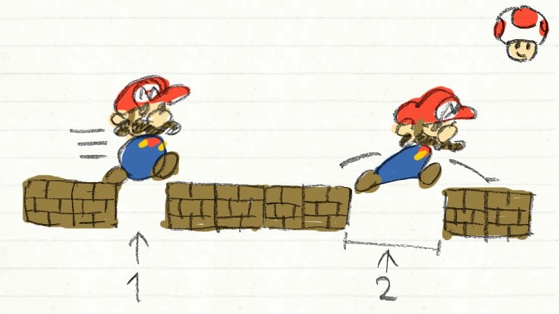 File:Mario Jump Sketch.jpg