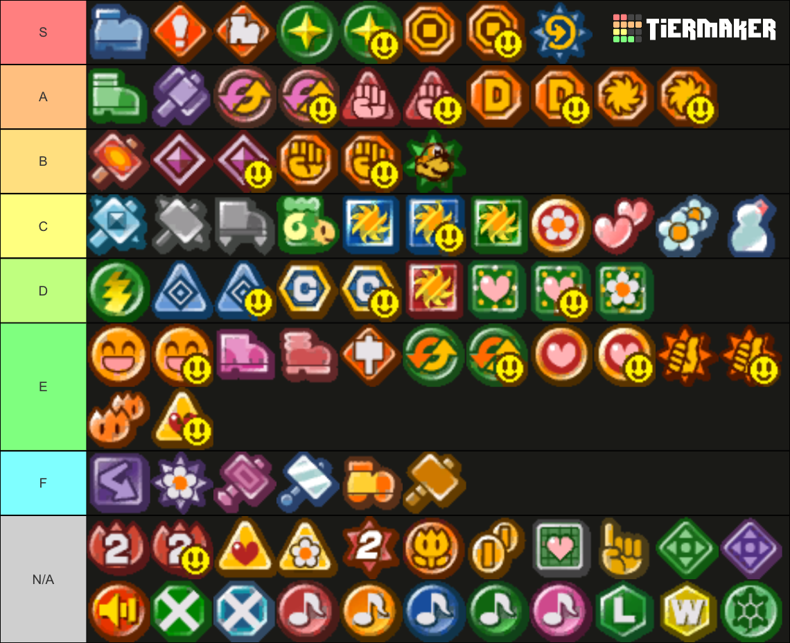 Sourced from tiermaker.com, credits to jdaster64 for setting it up.