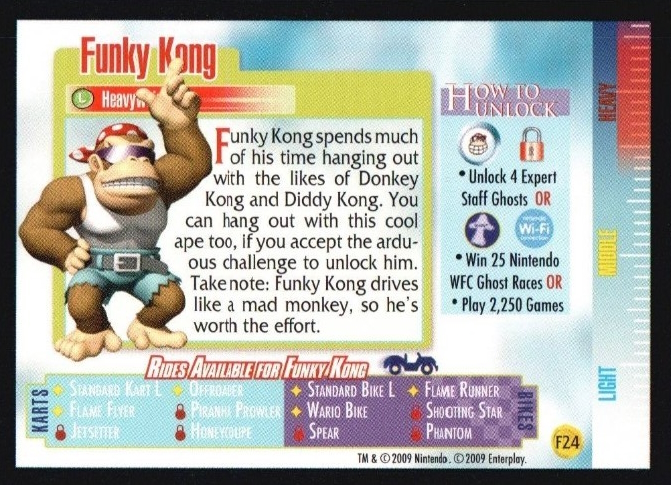 File:MKWii Funky Kong Foil Trading Card Back.jpg