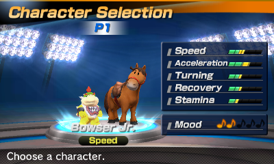 Bowser Jr.'s stats in the horse racing portion of Mario Sports Superstars
