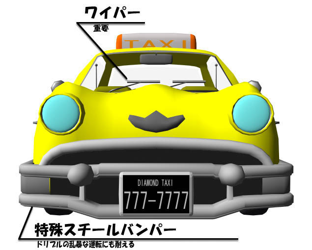 File:Dribble Taxi 3D 3.jpg