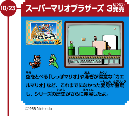File:NKS Famicom Mini 1987-1989 timeline SMB3.png