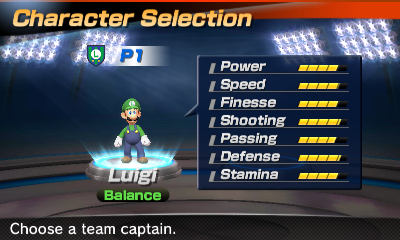 Luigi's stats in the soccer portion of Mario Sports Superstars