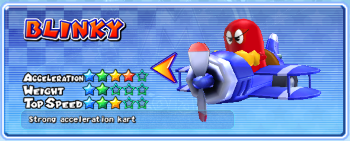 Blinky's kart