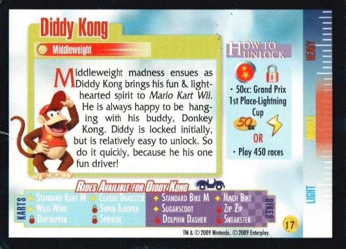 File:MKWii Diddy Kong Trading Card Back.jpg