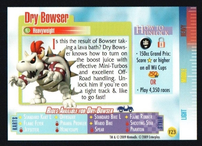 File:MKWii Dry Bowser Foil Trading Card Back.jpg