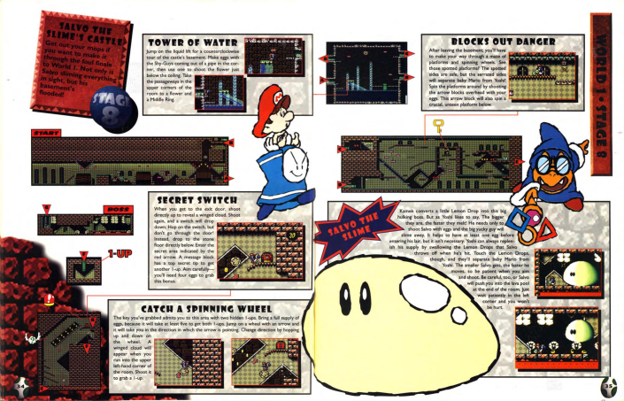 File:SMW2 Guide 34.png