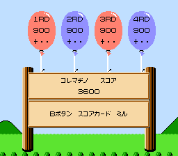 The high scores screen from Golf: Japan Course