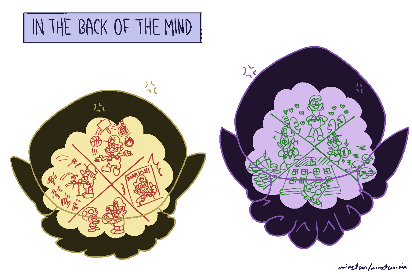 Q Panel 35 - The Six Sides of Living Rent Free 2.png