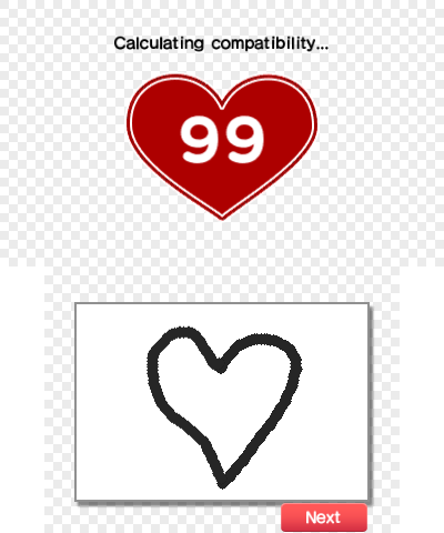 File:WWG Love Tester 2.0 Rating.png