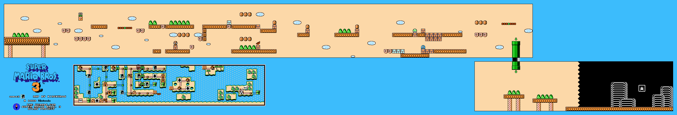 Layout in the NES version