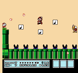 World 7-Piranha Plant 2 from Super Mario Bros. 3