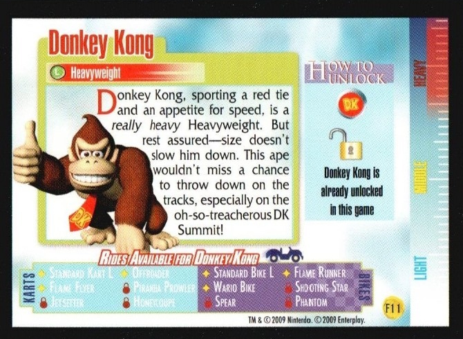 File:MKWii Donkey Kong Foil Trading Card Back.jpg