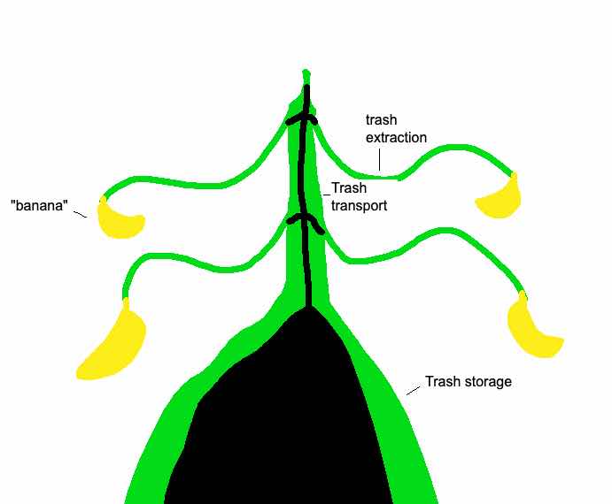 File:Garbage Can Ghost Diagram.jpg