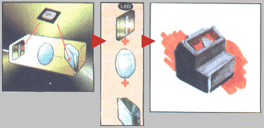 File:Virtual Boy-First Concept Drawings.png