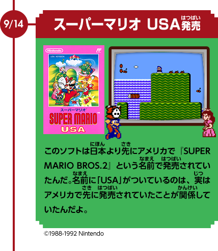 File:NKS Famicom Mini 1990-1993 timeline SMUSA.png