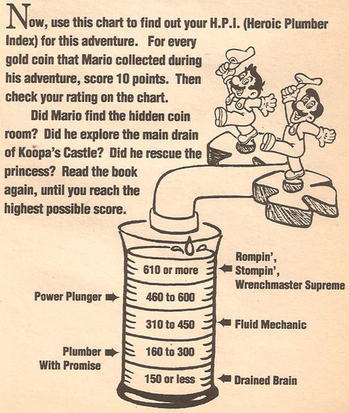 File:NAB Monster Mix-Up Score Card.jpg