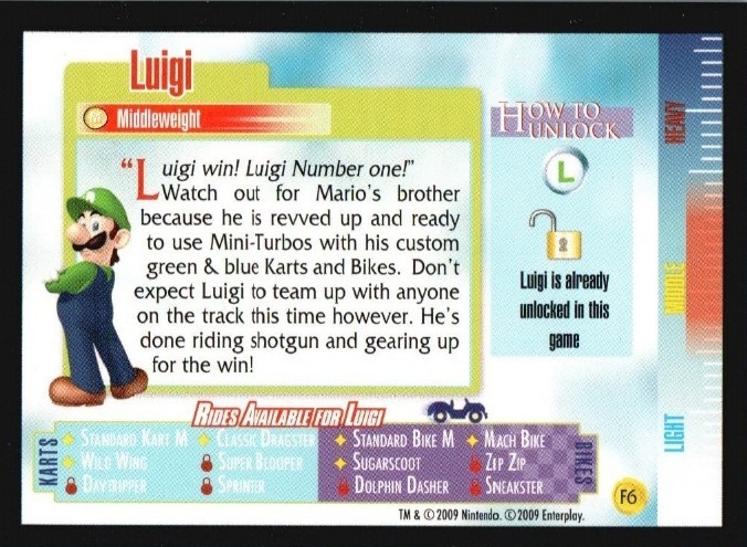 File:MKWii Luigi Foil Trading Card Back.jpg
