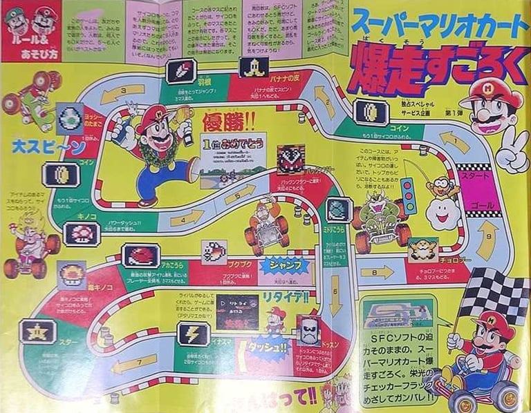 File:Table game KC Mario Special Issue.jpg