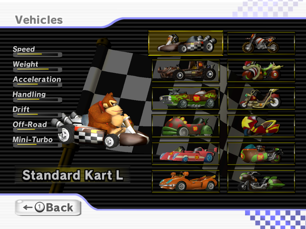Donkey Roster File:Roster donkeykong.png - Super Mario Wiki, the Mario encyclopedia