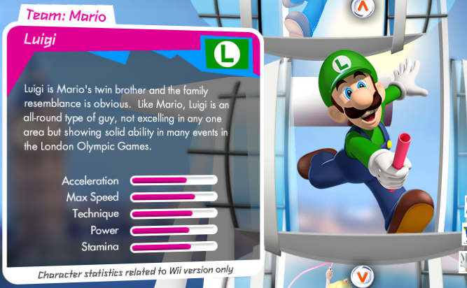 File:Luigi stats.png