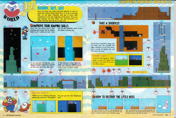 File:Nintendo Power 1 image 4.png