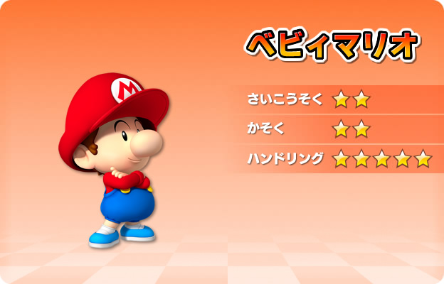 File:MKAGPDX Baby Mario artwork.jpg