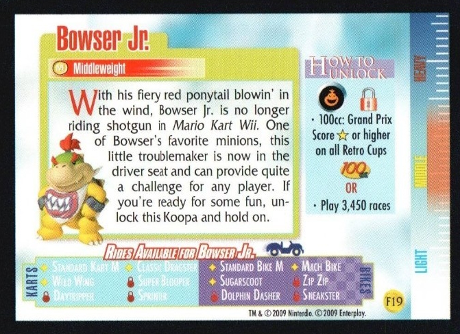 File:MKWii Bowser Jr Foil Trading Card Back.jpg