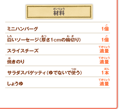 File:NKS making Mario bento Goomba ingredients.png