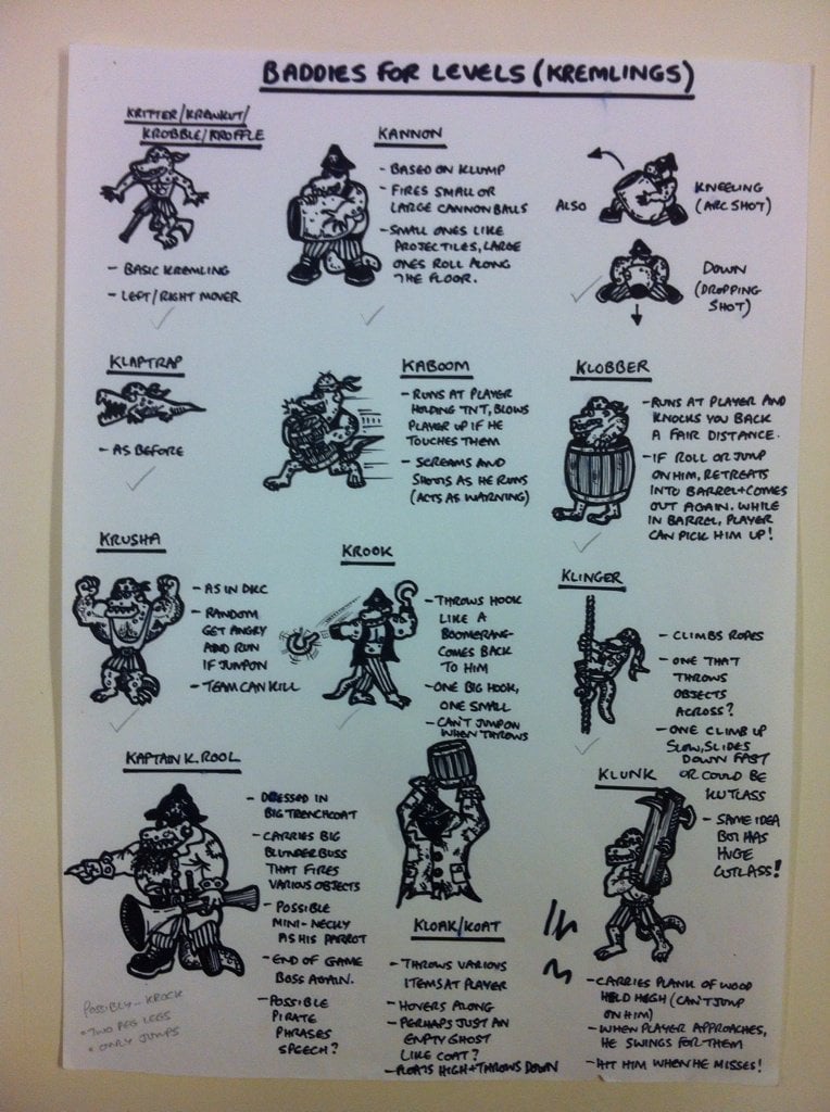 File:DKC2 concept Kremlings.jpg - Super Mario Wiki, the Mario encyclopedia