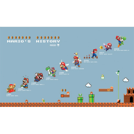 File:Mario poster big 1.jpg